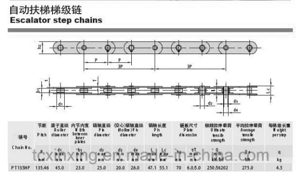 Escalator Parts Rotary Driving Chain