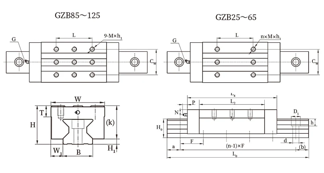 Chrome Steel High Precision Linear Guide Rails Ball Slide Block Bearing